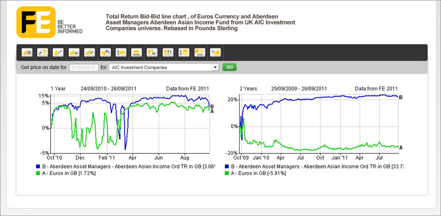 Fe Analytics Form 1